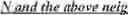 Fig. 168 - Motion candidate list construction for intra block copy mode
