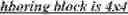 Fig. 169 - Motion candidate list construction for intra block copy mode