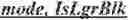 Fig. 171 - Motion candidate list construction for intra block copy mode