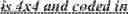 Fig. 182 - Motion candidate list construction for intra block copy mode