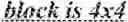 Fig. 208 - Motion candidate list construction for intra block copy mode