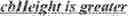 Fig. 223 - Motion candidate list construction for intra block copy mode