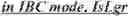 Fig. 233 - Motion candidate list construction for intra block copy mode