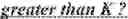 Fig. 255 - Motion candidate list construction for intra block copy mode