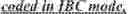 Fig. 260 - Motion candidate list construction for intra block copy mode