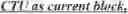 Fig. 280 - Motion candidate list construction for intra block copy mode