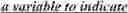 Fig. 291 - Motion candidate list construction for intra block copy mode