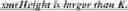 Fig. 35 - Motion candidate list construction for intra block copy mode