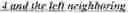 Fig. 58 - Motion candidate list construction for intra block copy mode