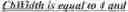 Fig. 63 - Motion candidate list construction for intra block copy mode