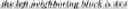 Fig. 77 - Motion candidate list construction for intra block copy mode