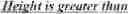 Fig. 91 - Motion candidate list construction for intra block copy mode