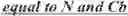 Fig. 95 - Motion candidate list construction for intra block copy mode