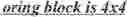 Fig. 98 - Motion candidate list construction for intra block copy mode