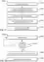 Fig. 10 - Region-based reference frame management