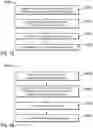Fig. 11 - Region-based reference frame management