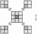 Fig. 07 - Apparatus and method for filtering in video coding