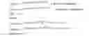 Fig. 08 - Clipping levels for non-linear adaptive loop filter