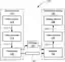 Fig. 01 - Method, apparatus and system for encoding and decoding a transformed block of video samples