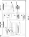Fig. 14 - L-type partitioning tree