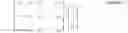 Fig. 04 - Signaling of information indicating transform kernel set in image coding
