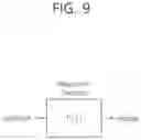 Fig. 10 - Signaling of information indicating transform kernel set in image coding