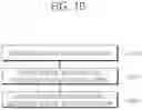 Fig. 11 - Signaling of information indicating transform kernel set in image coding