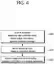 Fig. 05 - Image decoding method comprising generating prediction samples by applying determined prediction mode, and device therefor