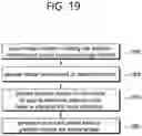 Fig. 21 - Image decoding method comprising generating prediction samples by applying determined prediction mode, and device therefor