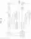 Fig. 10 - Video or image coding based on luma mapping and chroma scaling