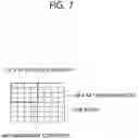 Fig. 08 - Transform coefficient coding method and device therefor