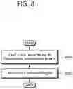 Fig. 09 - Transform coefficient coding method and device therefor