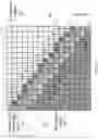 Fig. 17 - Method and apparatus of still picture and video coding with shape-adaptive resampling of residual blocks