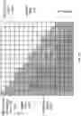 Fig. 18 - Method and apparatus of still picture and video coding with shape-adaptive resampling of residual blocks