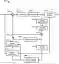 Fig. 01 - Motion vector derivation in video encoding and decoding