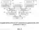 Fig. 10 - Motion vector derivation in video encoding and decoding