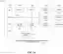Fig. 15 - Motion vector derivation in video encoding and decoding