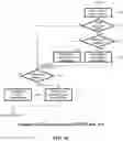 Fig. 16 - Motion vector derivation in video encoding and decoding
