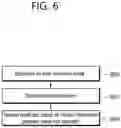 Fig. 07 - Image coding method and apparatus using motion vector differences