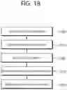 Fig. 19 - Luma-mapping-based video or image coding