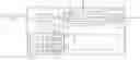 Fig. 01 - Video or image coding based on mapping of luma samples and scaling of chroma samples