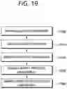 Fig. 20 - Luma mapping- and chroma scaling-based video or image coding