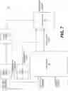Fig. 10 - Method and apparatus for video coding