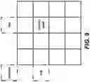 Fig. 12 - Method and apparatus for video coding