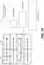 Fig. 17 - Method and apparatus for video coding