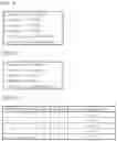 Fig. 07 - Video encoding/decoding method, device, and recording medium storing bitstream therein