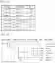 Fig. 10 - Video encoding/decoding method, device, and recording medium storing bitstream therein
