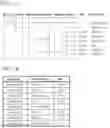 Fig. 12 - Video encoding/decoding method, device, and recording medium storing bitstream therein