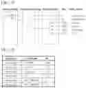 Fig. 13 - Video encoding/decoding method, device, and recording medium storing bitstream therein