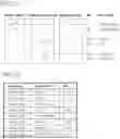 Fig. 15 - Video encoding/decoding method, device, and recording medium storing bitstream therein